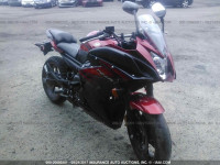 2011 Yamaha FZ6 R JYARJ18E0BA006609