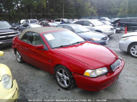 2002 Volvo C70 YV1NC53D52J031681