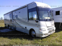 2006 Workhorse Custom Chassis Motorhome Chassis W24 5B4MPA7G163417050