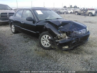 2002 KIA Optima MAGENTIS/LX/SE KNAGD128025103532