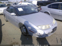 2001 Saturn SC2 1G8ZR12791Z116625