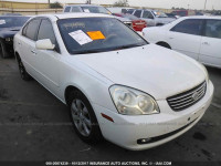 2006 KIA Optima KNAGE124565043831