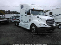 2006 Freightliner Columbia 1FUJA6CK36LU66197