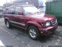 1999 Isuzu Trooper JACDJ58X4X7902969