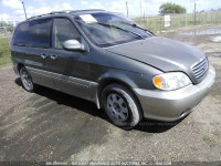 2003 KIA Sedona EX/LX KNDUP131536360471