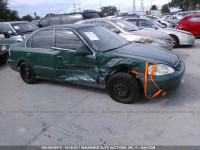 2000 Honda Civic 1HGEJ6574YL035518