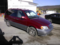 2003 KIA Sedona EX/LX KNDUP131736475069