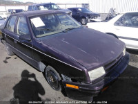 1994 Dodge Shadow 3B3AP28K1RT242346