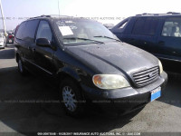 2003 KIA Sedona EX/LX KNDUP131236352733