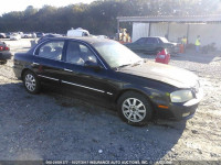 2002 KIA OPTIMA KNAGD128525170188