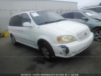 2003 KIA Sedona EX/LX KNDUP131236348925