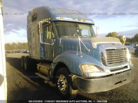 2004 Freightliner Conventional Columbia 1FUJA6CKX4LM16619