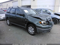 2003 Mitsubishi Outlander LS JA4LX31G13U071821