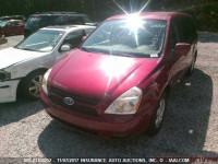 2006 KIA Sedona EX/LX KNDMB233X66045028