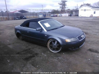 2004 Audi A4 1.8 CABRIOLET WAUAC48H64K009600