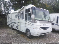 2003 WORKHORSE CUSTOM CHASSIS MOTORHOME CHASSIS W22 5B4MP67G333358916