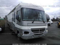 2003 WORKHORSE CUSTOM CHASSIS MOTORHOME CHASSIS W22 5B4MP67G533371022