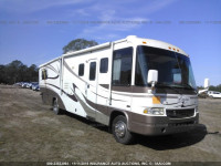 2003 WORKHORSE CUSTOM CHASSIS MOTORHOME CHASSIS W22 5B4MP67G833359513