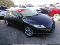 2012 Honda CR-Z JHMZF1C43CS002861