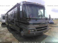 2003 Workhorse Custom Chassis Motorhome Chassis W22 5B4MP67G633355900