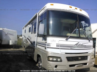 2002 WORKHORSE CUSTOM CHASSIS MOTORHOME CHASSIS W22 5B4MP67G223355519