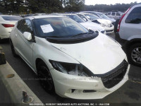 2015 Honda CR-Z JHMZF1D49FS000681