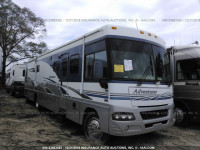 2005 WORKHORSE CUSTOM CHASSIS MOTORHOME CHASSIS W22 5B4MP67G053405760