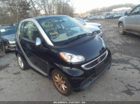 2015 SMART FORTWO ELECTRIC DRIVE PASSION WMEEJ9AA8FK829928