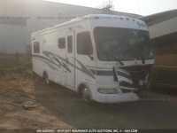 2003 WORKHORSE CUSTOM CHASSIS MOTORHOME CHASSIS P3500 5B4KP57G333359792