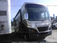 2007 FREIGHTLINER CHASSIS M LINE MOTOR HOME 4UZACLBW97CY76651
