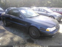 2003 VOLVO C70 LPT YV1NC63D43J037074