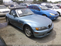 1996 BMW Z3 1.9 4USCH7320TLE00751