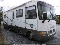 2002 WORKHORSE CUSTOM CHASSIS MOTORHOME CHASSIS P3500 5B4LP57G123353184