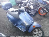 2015 VESPA SPRINT 150 3V ZAPM818G6F5101118