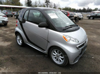 2015 SMART FORTWO ELECTRIC DRIVE PASSION WMEEJ9AAXFK833429