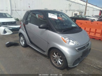 2015 SMART FORTWO ELECTRIC DRIVE PASSION WMEEJ9AA8FK823398