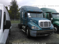 2005 FREIGHTLINER COLUMBIA COLUMBIA 1FUJA6CV15LV30617