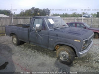 1983 FORD F100 2FTCF10F2DCA59734