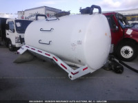 2011 FREIGHTLINER M2 106 MEDIUM DUTY 1FVACWDT3BDBA5813