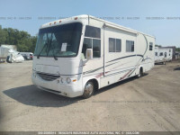 2000 WORKHORSE CUSTOM CHASSIS MOTORHOME CHASSIS P3500 5B4LP37J1Y3320937