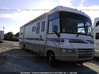 2003 WORKHORSE CUSTOM CHASSIS MOTORHOME CHASSIS W22 5B4MP67G433368077