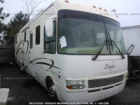 2003 WORKHORSE CUSTOM CHASSIS MOTORHOME CHASSIS W22 5B4MP67G533371960