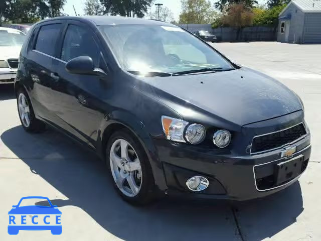 2015 CHEVROLET SONIC 1G1JE6SB6F4147523 image 0