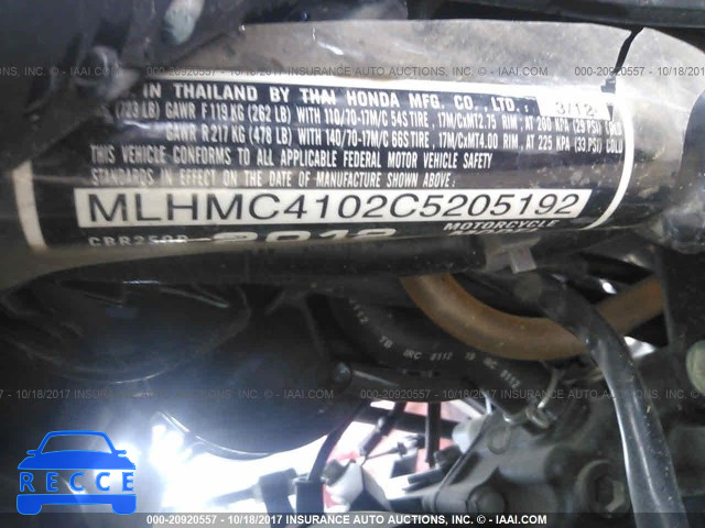 2012 Honda CBR250 R MLHMC4102C5205192 image 9