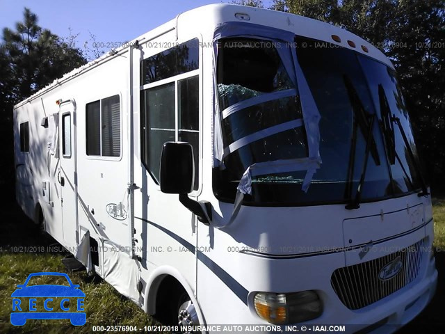 2002 WORKHORSE CUSTOM CHASSIS MOTORHOME CHASSIS P3500 5B4KP57G723348096 image 3