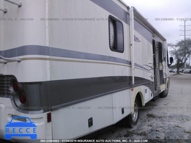 2003 WORKHORSE CUSTOM CHASSIS MOTORHOME CHASSIS W22 5B4MP67G233374041 image 3