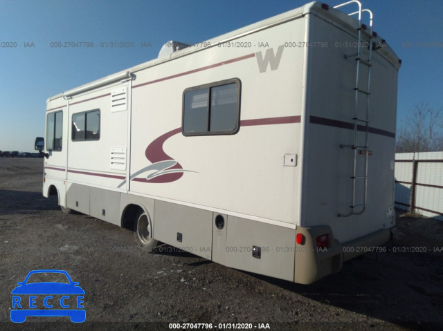 2002 WORKHORSE CUSTOM CHASSIS MOTORHOME CHASSIS P3500 5B4KP57G323338391 image 2