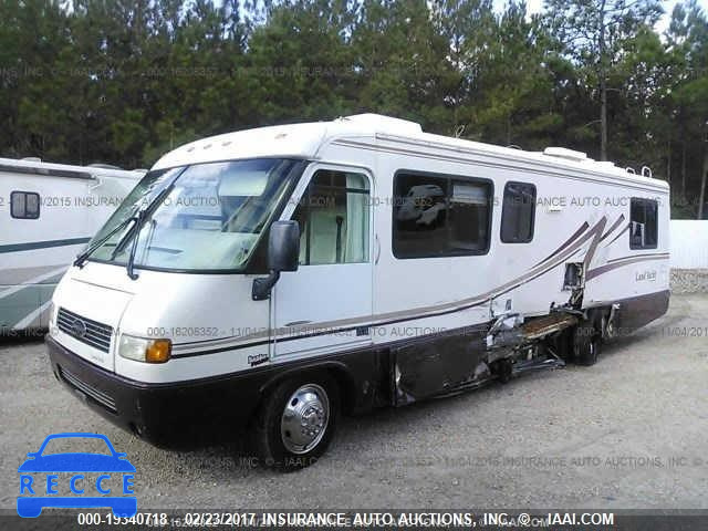 2000 WORKHORSE CUSTOM CHASSIS MOTORHOME CHASSIS P3500 5B4LP37J7Y3313118 image 1