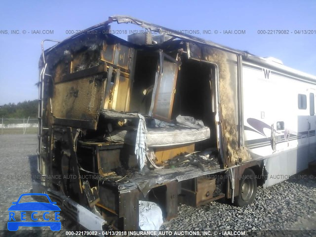 1999 FREIGHTLINER CHASSIS X LINE MOTOR HOME 4UZHXFBC8XCF28708 image 5