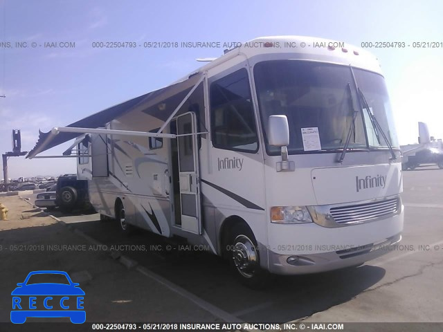 2003 WORKHORSE CUSTOM CHASSIS MOTORHOME CHASSIS W22 5B4MP67G433374395 image 0